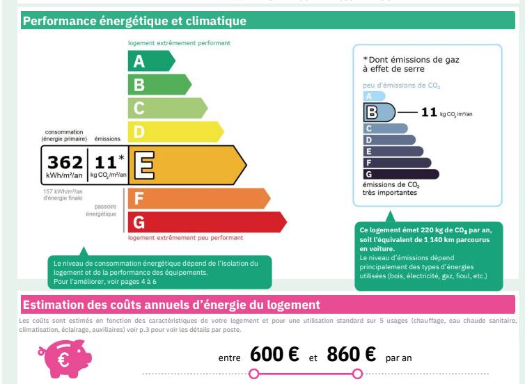 Paris 2E
