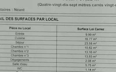 Montpellier (34000)
