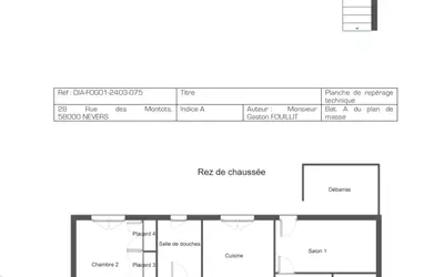 Nevers (58000)