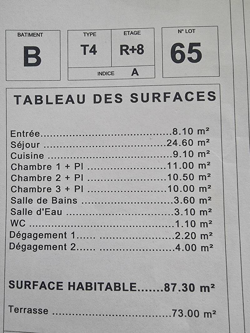 Marseille 8E