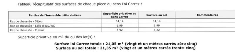 Noisy-Le-Sec (93130)