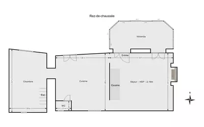 Planches (61370)