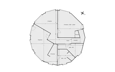Les Angles