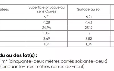 Paris 10E (75010)