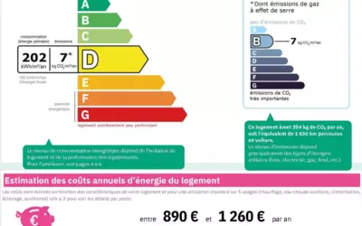 Plaisir (78370)