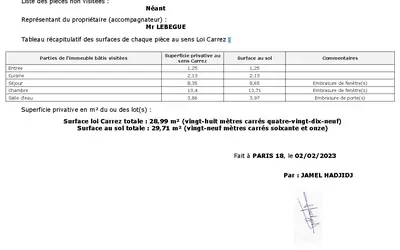 Paris 18E (75018)