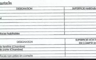Paris 15E (75015)