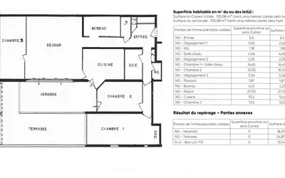 Nanterre (92000)