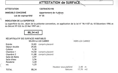 Meudon (92190)