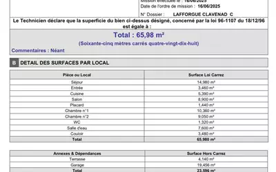 Pessac (33600)