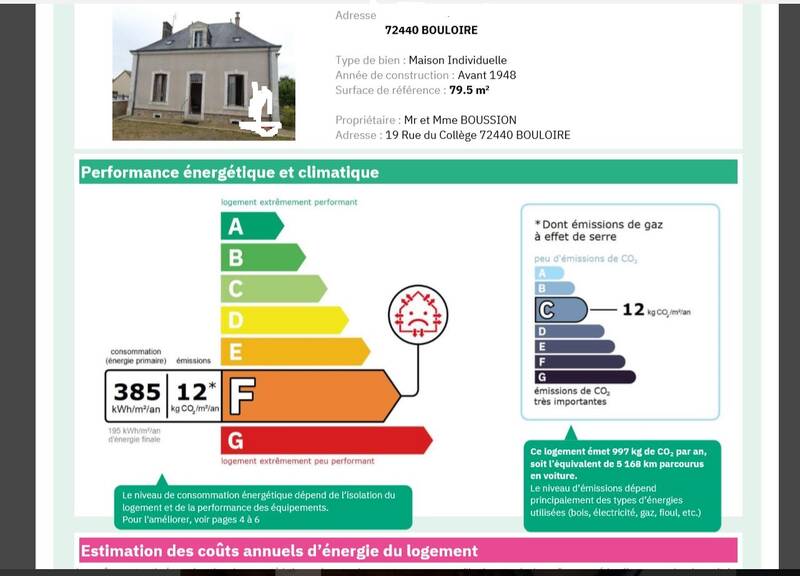 Bouloire (72440)