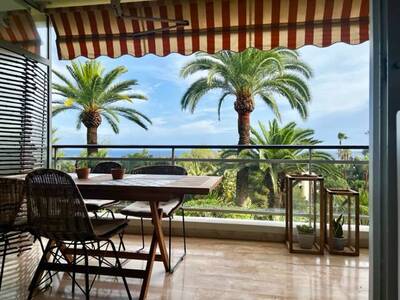 Location appartement 2 pièces Vallauris (06220)