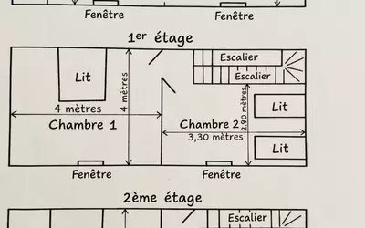 Roquemaure (30150)