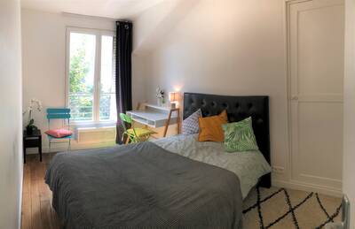Location chambre en colocation 4 pièces Asnières-sur-Seine (92600)