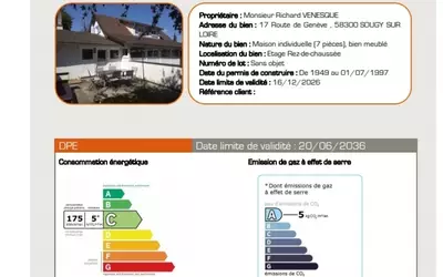 Sougy-Sur-Loire (58300)