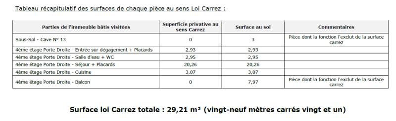 Clichy (92110)