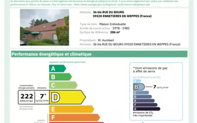 Ennetières-En-Weppes (59320)