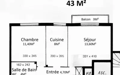 Nogent-Sur-Marne (94130)