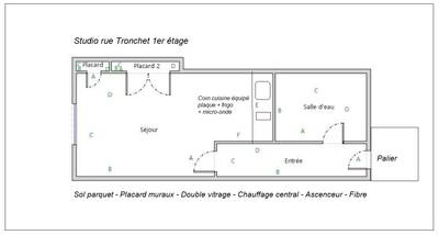 Location appartement studio Lyon 6e