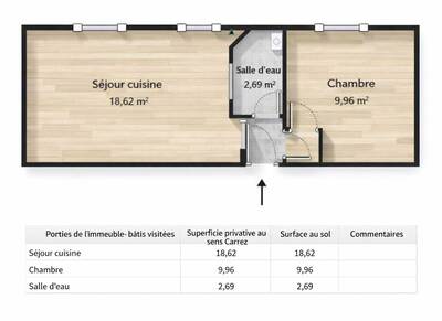 Vente appartement 2 pièces Paris 19e