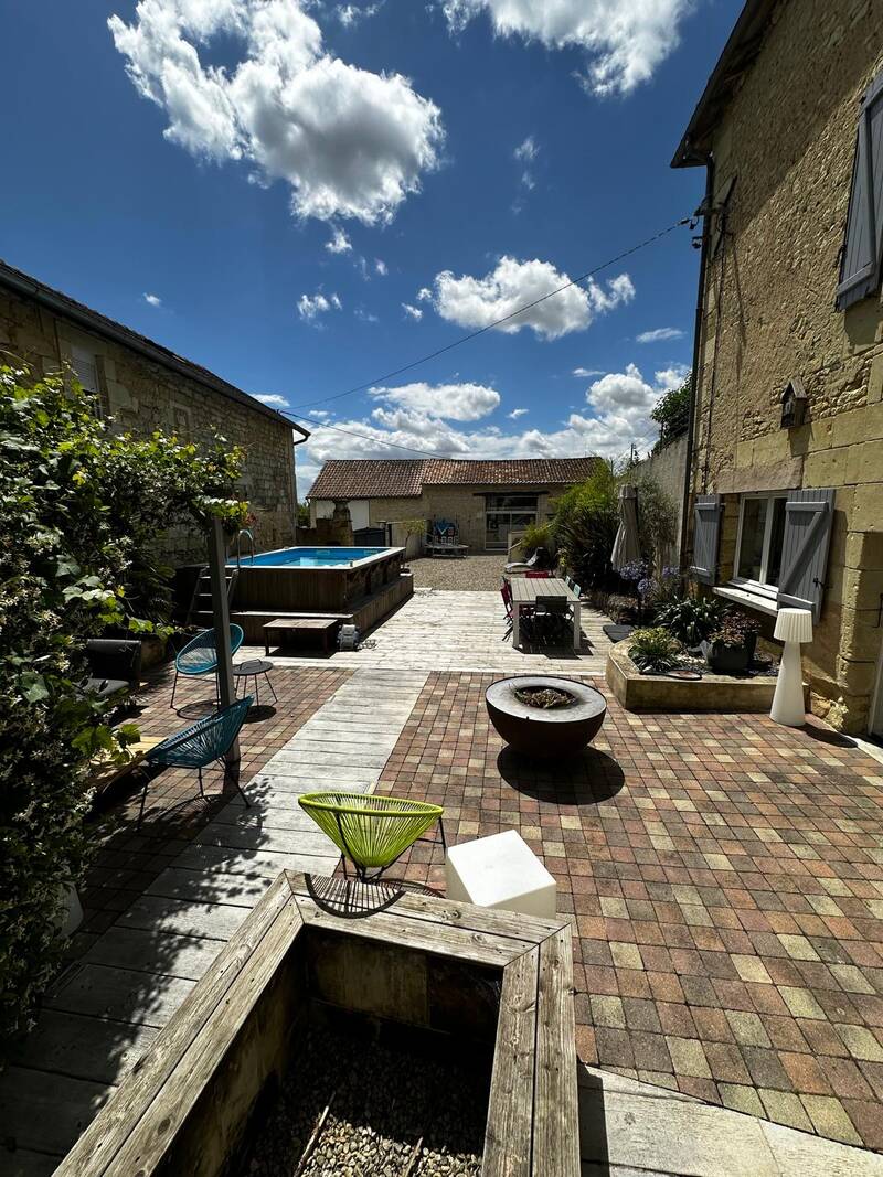 Beaumont (86490)