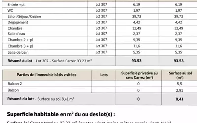 Bordeaux (33000)