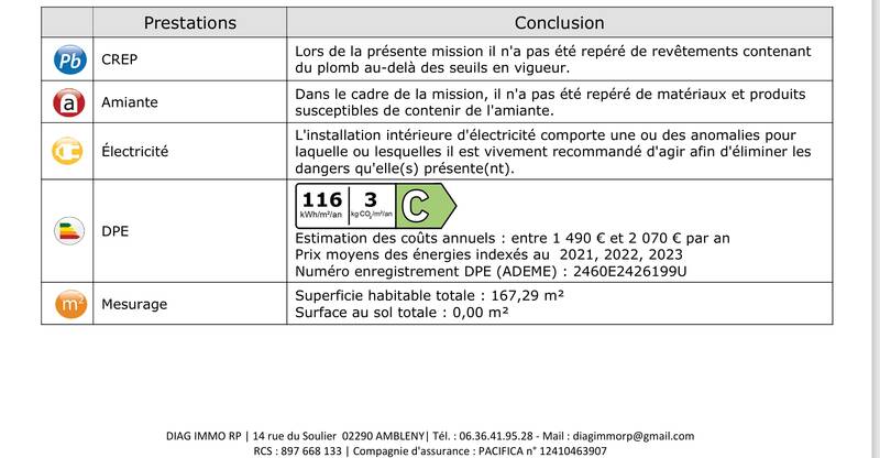Autrêches (60350)