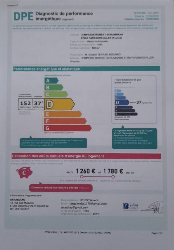 Farébersviller (57450)