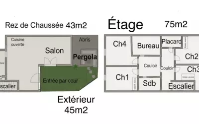 Divatte-Sur-Loire (44450)