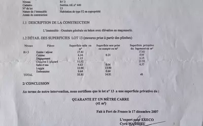 Fort-De-France (97200)