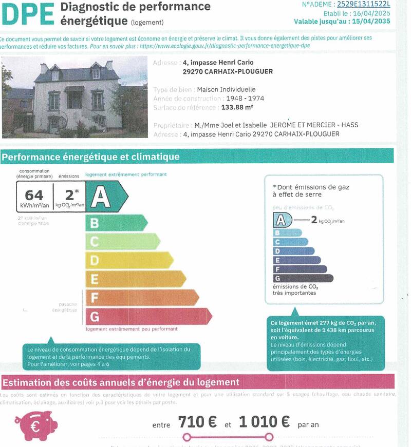 Carhaix-Plouguer (29270)