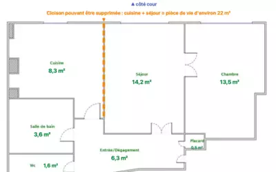 Paris 18E (75018)