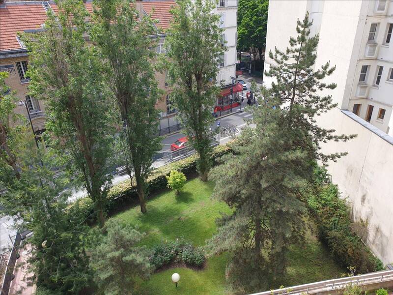 Paris 15E (75015)