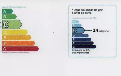 Avignon (84000)