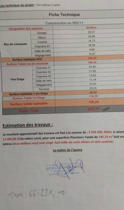Vente maison 5 pièces Algérie