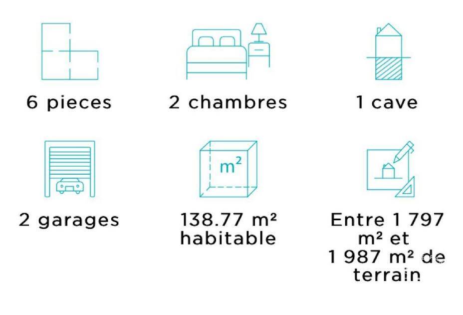 Vente Noyant (49490) 139&nbsp;m²