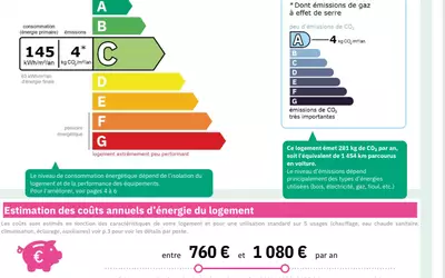 Montfermeil (93370)