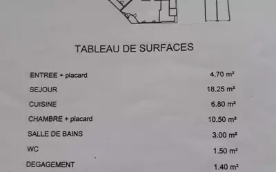 Courbevoie (92400)