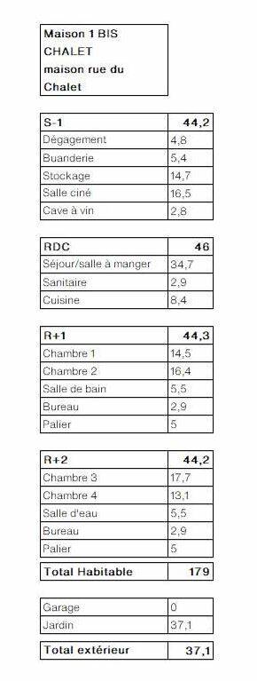 Asnières-Sur-Seine (92600)