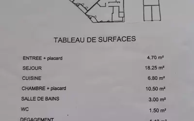 Courbevoie (92400)