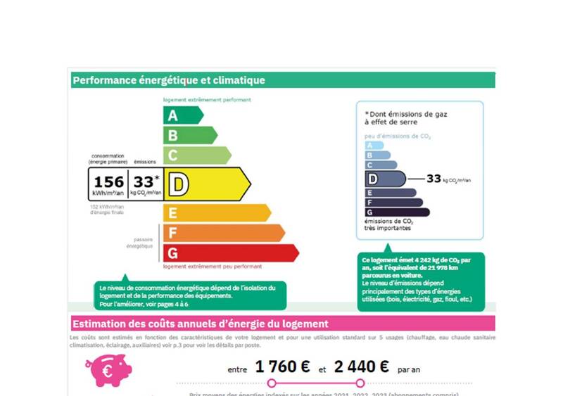 Enghien-Les-Bains (95880)