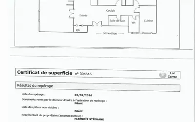 Paris 15E (75015)