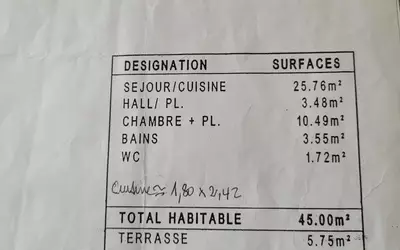 Marseille 2E