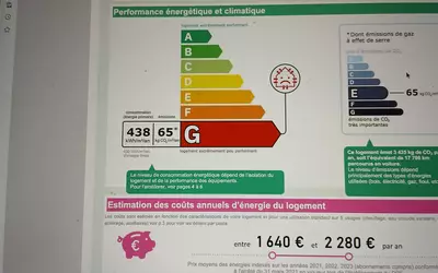 Montrouge (92120)