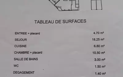 Courbevoie (92400)