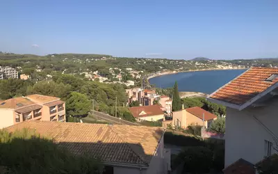 Bandol (83150)