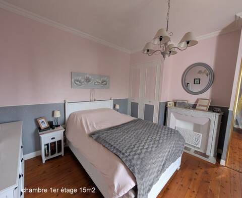Le Havre (76600)