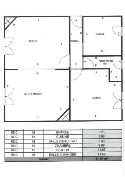 Location appartement 2 pièces Asnières-sur-Seine (92600)