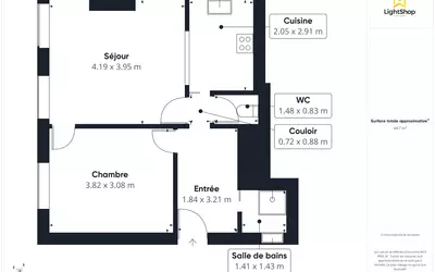 Paris 17E (75017)