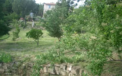 Veyras (07000)